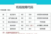 仙剑5前传符搭配的奥秘与技巧（探索仙剑5前传中符搭配的最佳策略）
