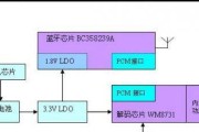 如何选择合适的蓝牙耳机线路？