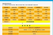 衢州综合中央空调清洗的价格及服务费用解析