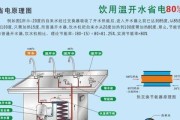 饮水机开关漏水故障解决方法（如何应对饮水机开关漏水问题）