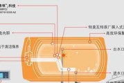 热水器不加热故障处理方法（解决热水器无法加热的常见问题）