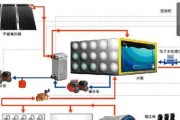 深圳无热水器家庭如何实现供热？