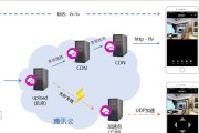 前置摄像小程序拍照方法是什么？