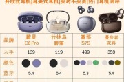 乐声蓝牙耳机的性能如何？用户评价怎么样？