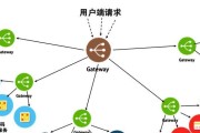 万能汽车电脑网关如何设置？设置步骤是什么？