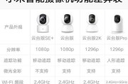 小米摄像头3如何设置人形追踪功能？