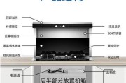 解析惠而浦变频空调F8故障及维修方法（深入分析F8故障原因）