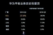 华为平板连接电脑的正确方法是什么？数据线连接问题如何解决？