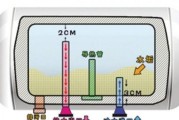 如何清洗伊莱克热水器（简单易行的清洗方法）