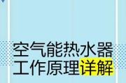 风能热水器是否需要排水？其工作原理是什么？