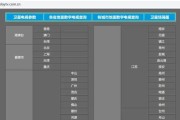退出机顶盒看电视的操作流程是什么？