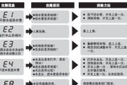 解决中央空调报警E1的方法与注意事项（处理中央空调报警E1故障的技巧及维修要点）
