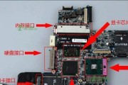 笔记本显卡内存不足如何处理？解决办法有哪些？