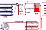 七星空调外机噪音大原因检查与解决方法（减少空调外机噪音，享受宁静生活）