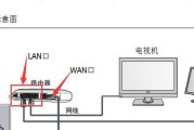 连不上路由器怎么查路由器网关？如何进行故障排查？