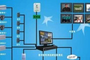门店门口安装风幕机，提升顾客体验（创新科技为门店引流）