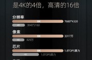 电视机数据指的是什么？