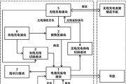 蓝牙耳机密钥更改方法是什么？