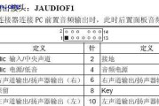 音箱fr和fl的正确摆放方法是什么？