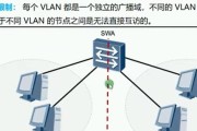 两个网络通过路由器互访的设置方法是什么？