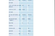 露玛壁挂炉故障处理指南（解决露玛壁挂炉故障的方法和技巧）