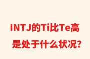 te显示屏是什么意思？技术特点和常见问题解答？