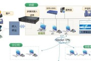 ET服务器设置步骤是什么？为什么需要设置ET服务器？