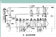 亿发移动空调排水故障分析（解决移动空调排水问题的有效方法）