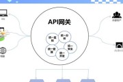 三层网络中网关失效如何处理？会影响网络吗？