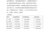 大型油烟机清洗价格是多少（了解大型油烟机清洗服务的费用和细节）