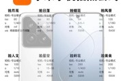 小米手机魔法抠图功能怎么用？