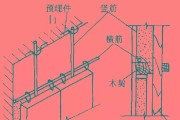 静电膜散热器的正确贴法是什么？