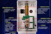 壁挂炉取暖，不加热怎么办（解决壁挂炉不加热问题的实用方法）
