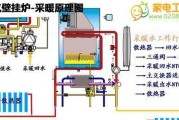万家乐空气能热水器E2故障的解决方法（快速维修方法让您的热水器恢复正常）