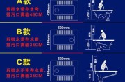 蹲便器的下水离墙距离应注意的问题（如何正确测量和安装蹲便器的下水离墙距离）