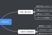 笔记本电脑ui界面缩小如何调整？