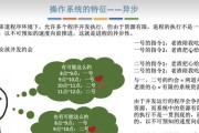 国产操作系统有哪些选择？它们的特点是什么？