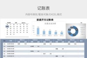笔记本电脑收支明细表怎么做？如何记录每一笔费用？