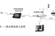4g连接无线路由器的步骤是什么？连接失败怎么办？