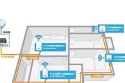 如何切换mesh路由器？操作流程是什么？