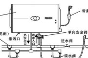 神州热水器漏电故障处理方式（油烟机漏电原因解析及安全维护）