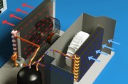空调制热原理及工作原理解析（探究空调以何种方式进行制热，以及其工作原理）