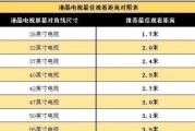 电视尺寸与观看距离的关系（合理选择电视尺寸）