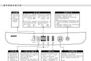 三洋洗衣机故障码E6C的解决方法（排查故障原因）
