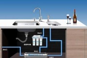 探索创新的净水器设计方法（提高水质安全与便利性的关键）
