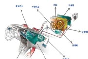 如何正确清洗美的空调滤网（掌握关键方法）
