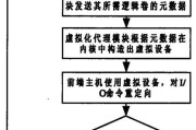 服务器模组数据删除方法是什么？