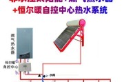 太阳式热水器操作流程是什么？