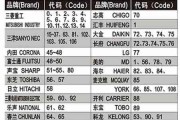 电脑卡慢的原因及快速处理方法（探索电脑卡慢的原因）