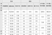 jx01型号蓝牙耳机的特点是什么？如何识别jx01型号？